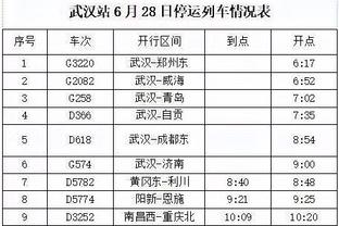 凯尔：对阵拉齐奥的结果将决定图赫尔帅位，他可能提前下课